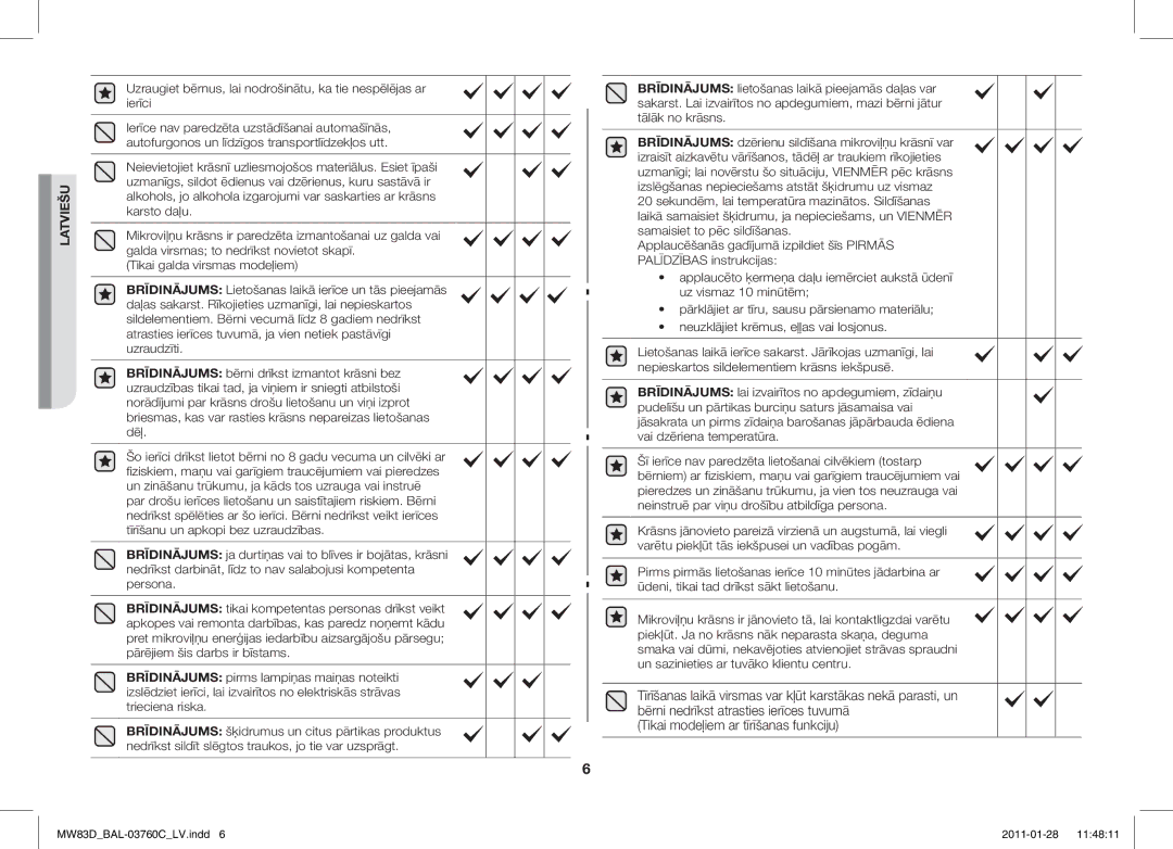 Samsung MW83D/BAL manual Latviešu 