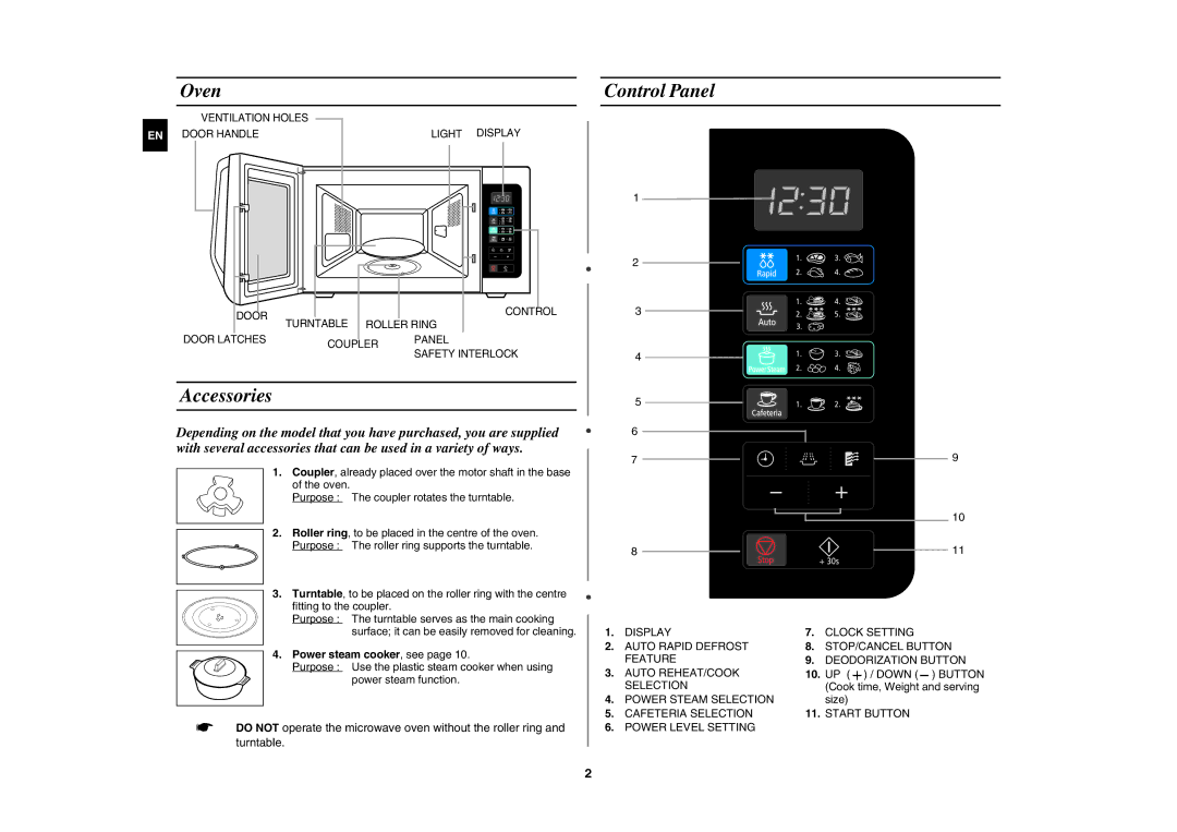 Samsung MW83H/XEH manual Oven, Control Panel, Accessories, Power steam cooker, see 