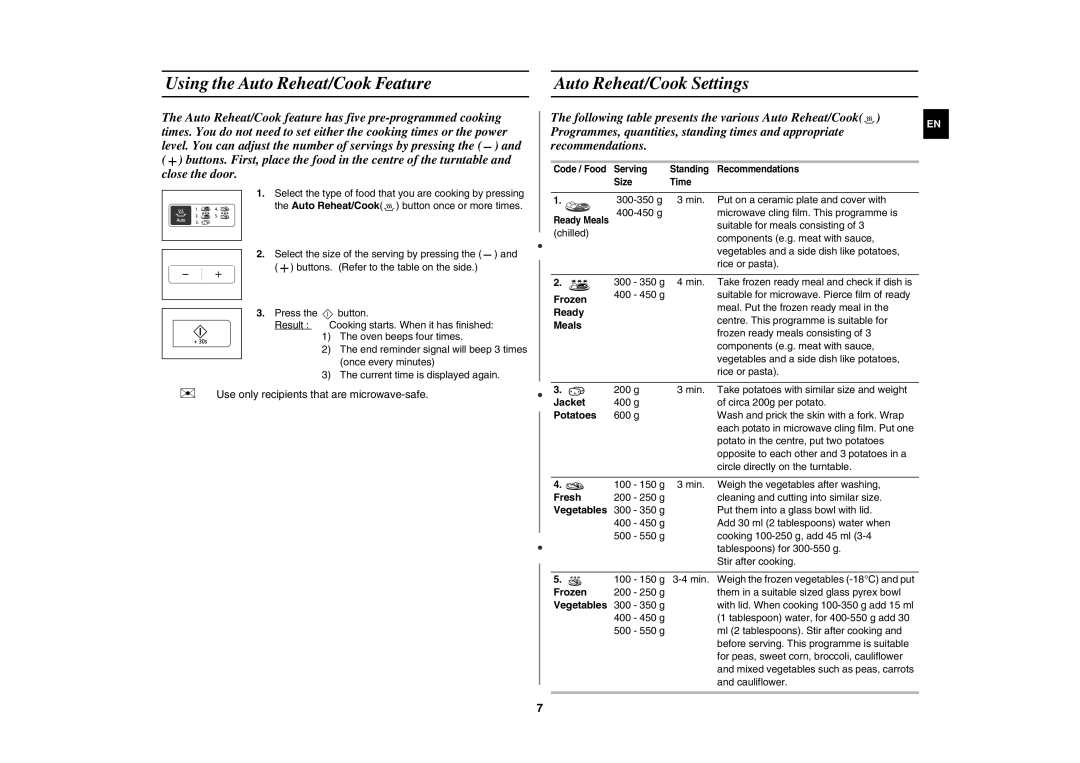 Samsung MW83H/XEH manual Using the Auto Reheat/Cook Feature, Auto Reheat/Cook Settings 