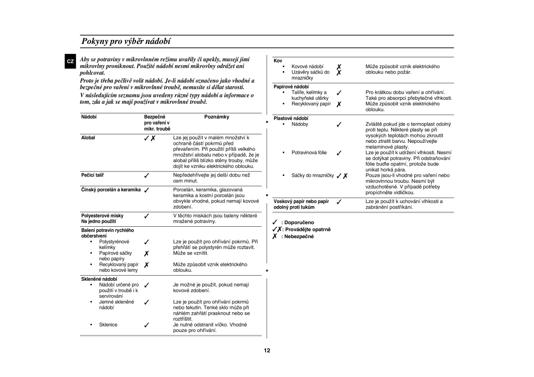 Samsung MW83H/XEH manual Pokyny pro výběr nádobí, Poznámky,  Doporučeno  Provádějte opatrně  Nebezpečné 