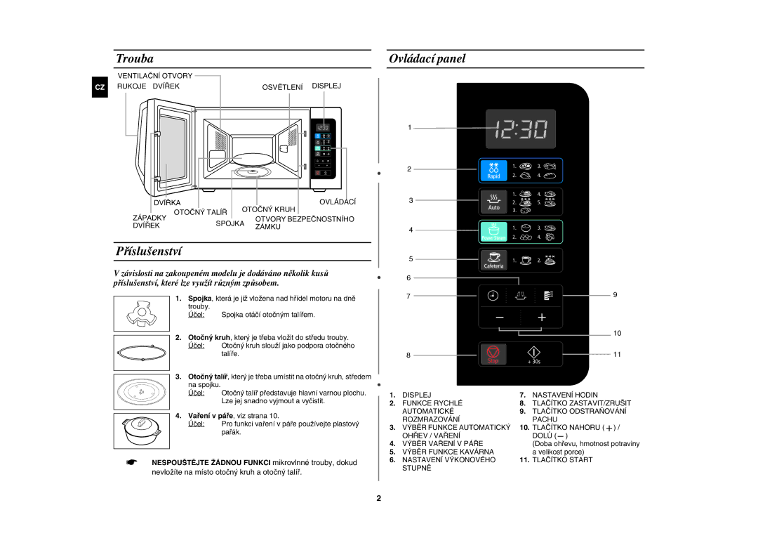 Samsung MW83H/XEH manual Trouba, Příslušenství, Ovládací panel 