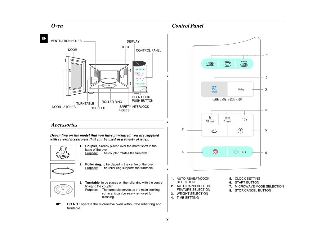 Samsung MW83U-S/SLI manual Oven Control Panel, Accessories 