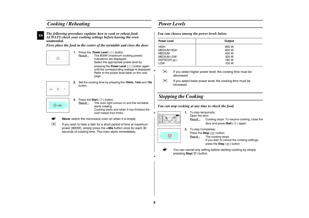 Samsung MW83U-S/SLI Cooking / Reheating Power Levels, Stopping the Cooking, You can choose among the power levels below 