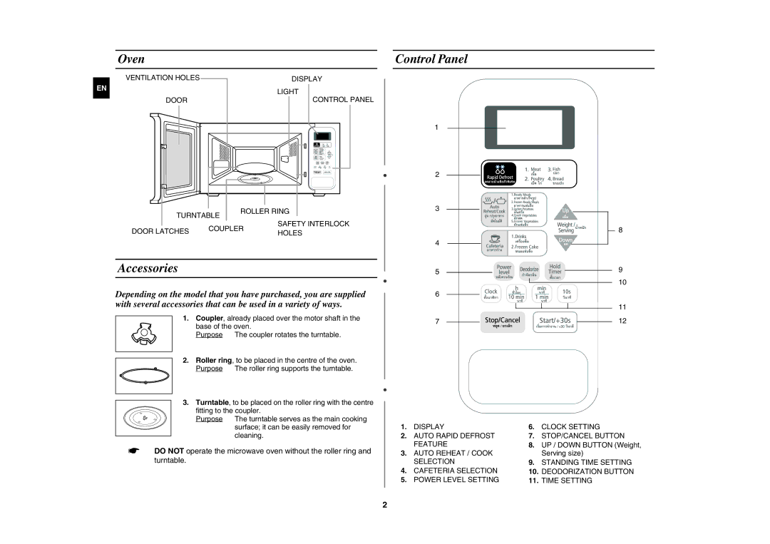 Samsung MW83Z technical specifications Oven, Control Panel, Accessories 