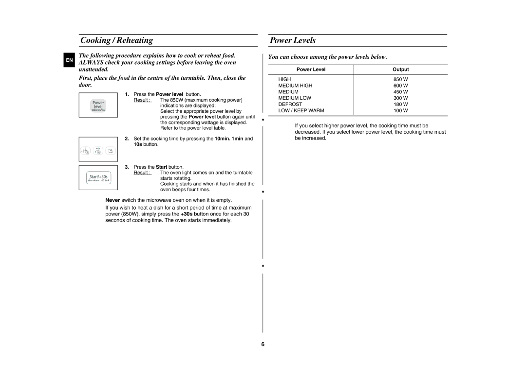 Samsung MW83Z technical specifications Cooking / Reheating, Power Levels, Power Level Output 