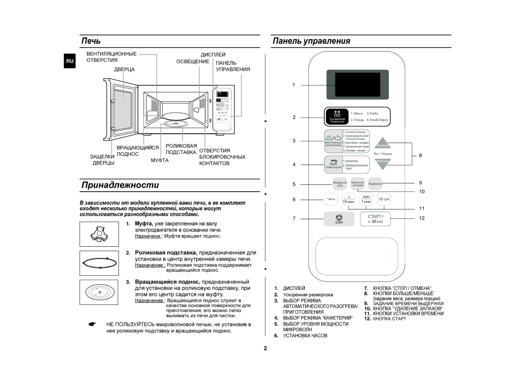 Samsung MW83ZR/SBW, MW83ZR/BWT, MW83ZR-Y/BWT, MW83ZR-D/BWT, MW83ZR-YD/BWT manual Принадлежности, Печь, Панель управления 