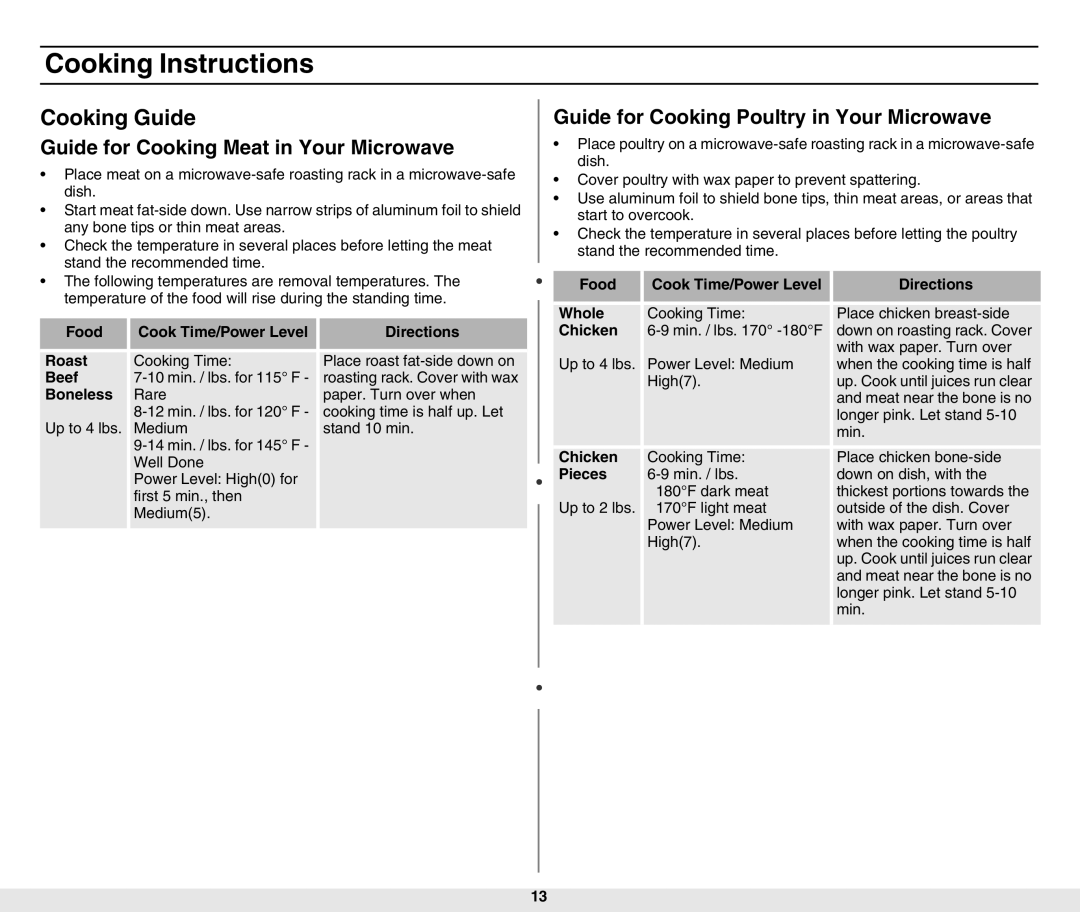 Samsung MW840WF-B/ZAM Cooking Guide, Guide for Cooking Meat in Your Microwave, Guide for Cooking Poultry in Your Microwave 