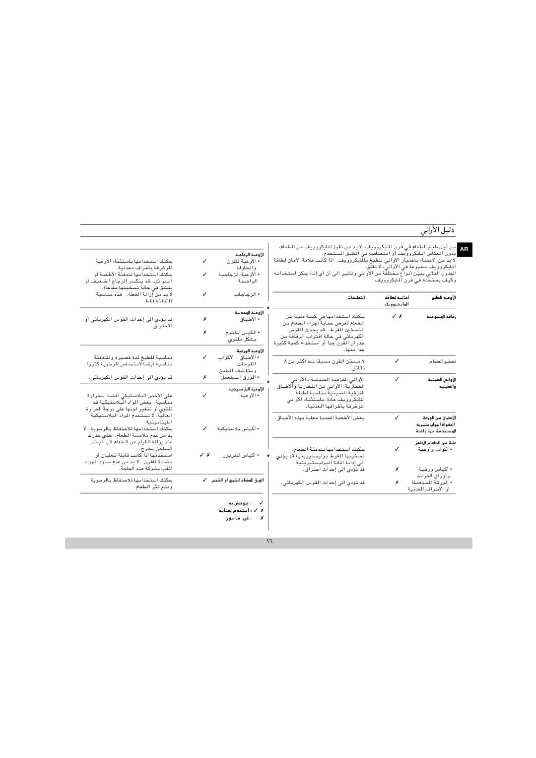 Samsung MW840WF/ZAM manual ﻲﻧاوﻷا ﻞﻴﻟد 