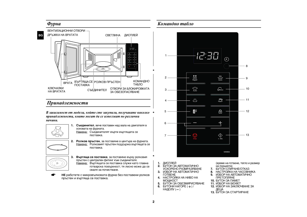 Samsung MW86N-B/BOL manual Принадлежности, Фурна, Командно табло, Намена Съединителят върти въртящата се поставка, Поставка 