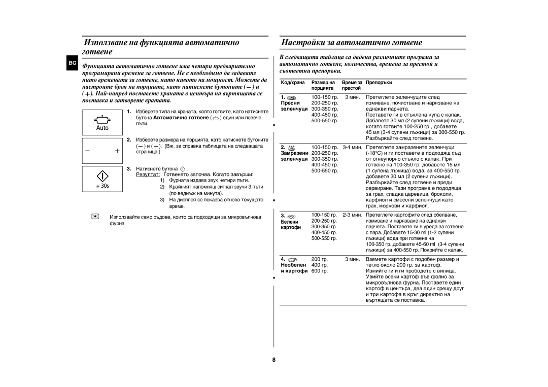 Samsung MW86N-B/BOL, MW86N-S/BOL manual Използване на функцията автоматично готвене, Настройки за автоматично готвене 