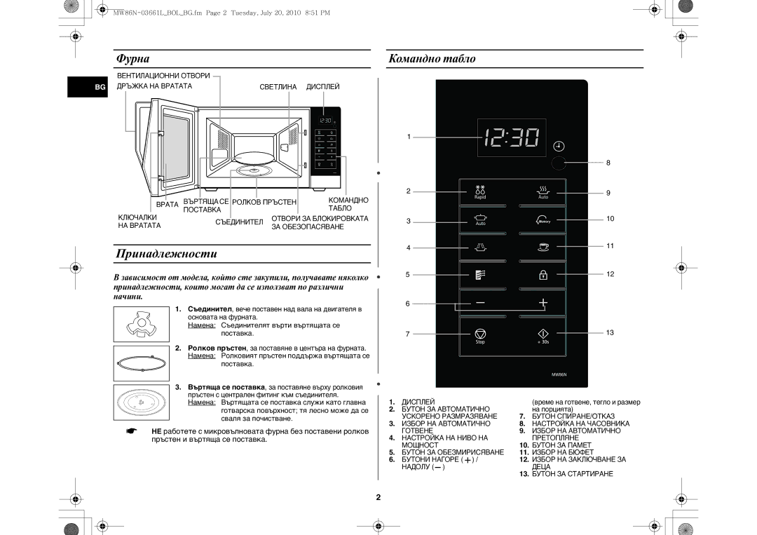 Samsung MW86N-B/BOL manual Принадлежности, Фурна, Командно табло, Намена Съединителят върти въртящата се поставка, Поставка 