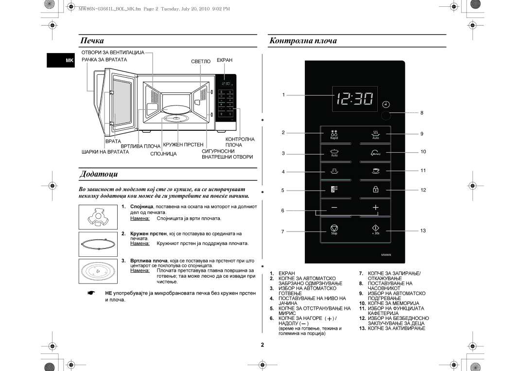 Samsung MW86N-B/BOL manual Печка, Контролна плоча, Додатоци, Намена Кружниот прстен ја поддржува плочата 