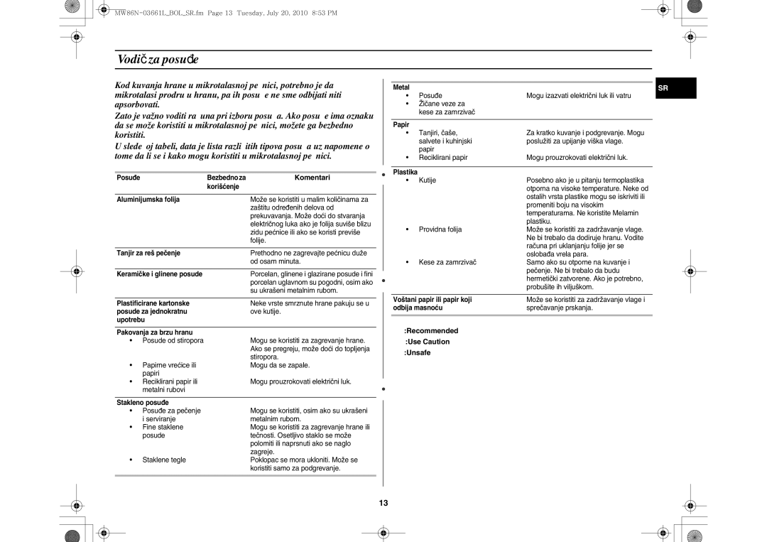 Samsung MW86N-B/BOL manual Vodič za posuđe, Komentari,  Recommended Use Caution  Unsafe 