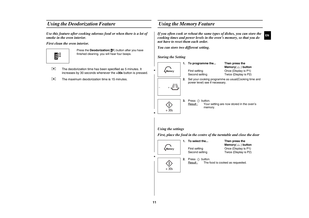 Samsung MW86N-B/BOL manual Using the Deodorization Feature, Using the Memory Feature, Twice Display is P2 