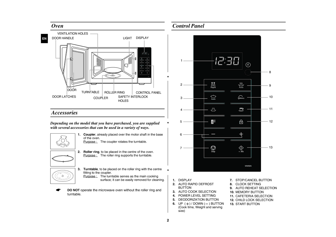 Samsung MW86N-B/BOL manual Oven, Control Panel, Accessories 