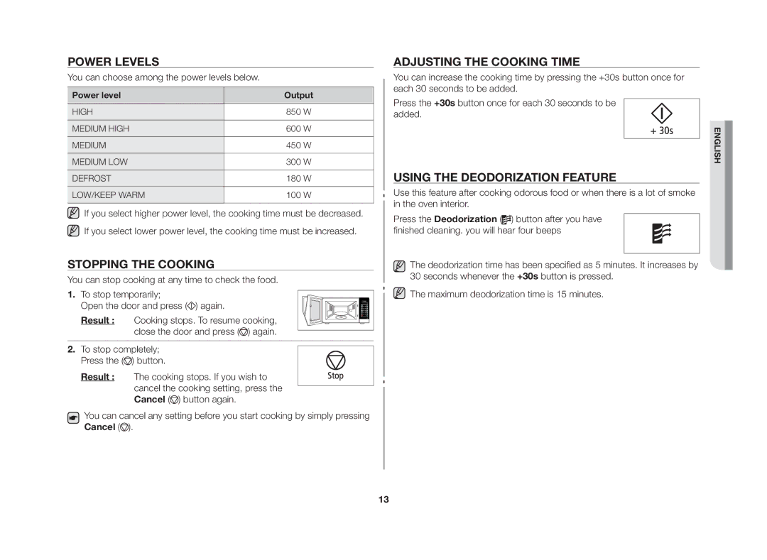 Samsung MW86N-S/XSV manual Power levels, Stopping the cooking, Adjusting the cooking time, Using the deodorization feature 