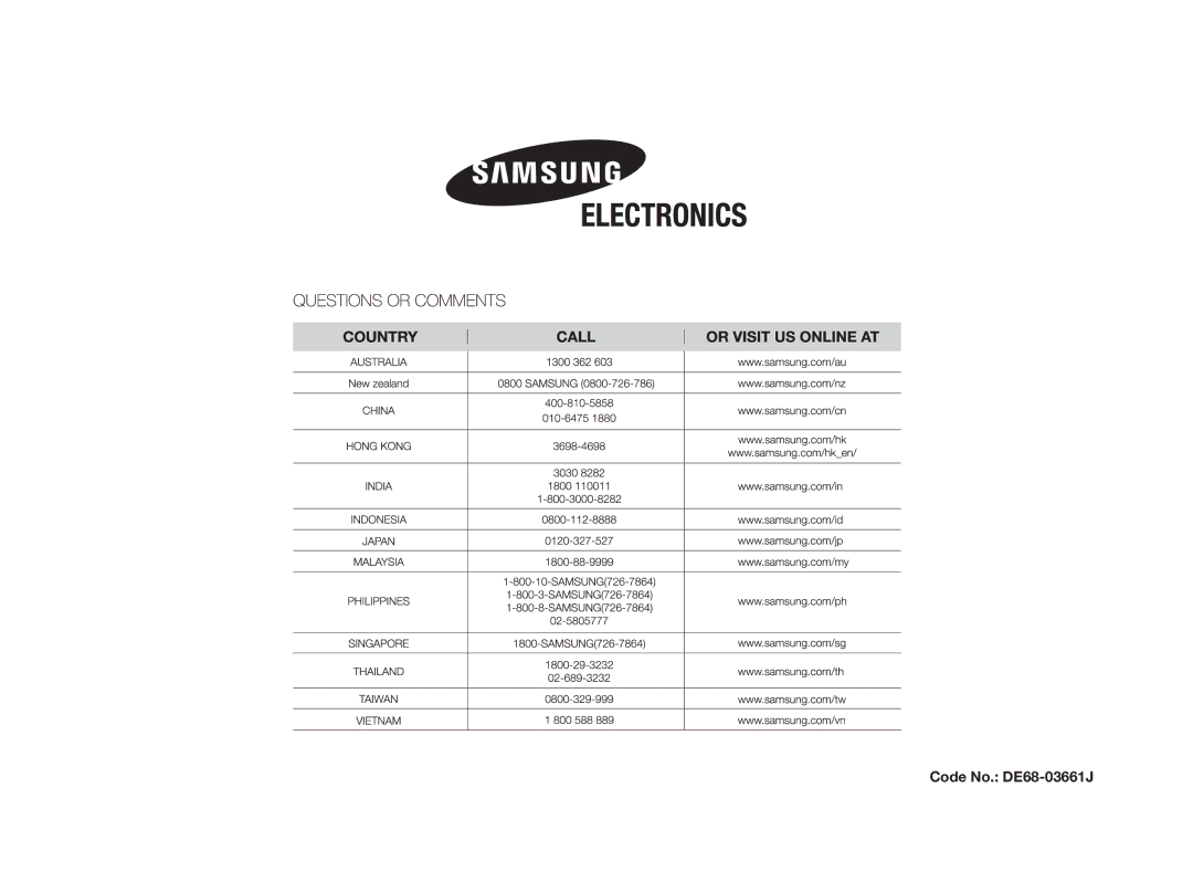 Samsung MW86N-S/XSV manual Code No. DE68-03661J 