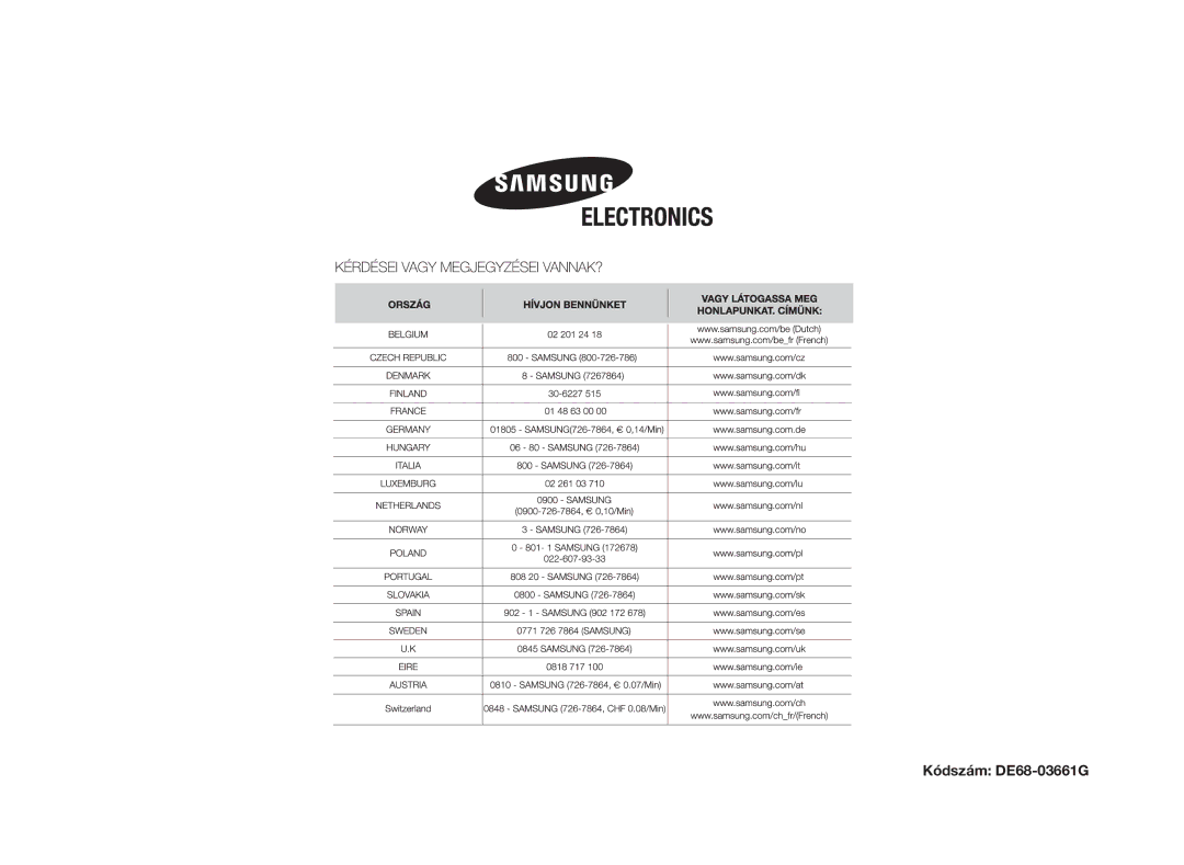 Samsung MW86N-SX/XEH manual Kódszám DE68-03661G 