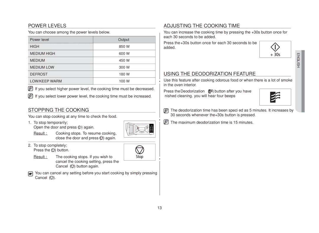 Samsung MW86N-SX/XEH manual Power levels, Stopping the cooking, Adjusting the cooking time, Using the deodorization feature 