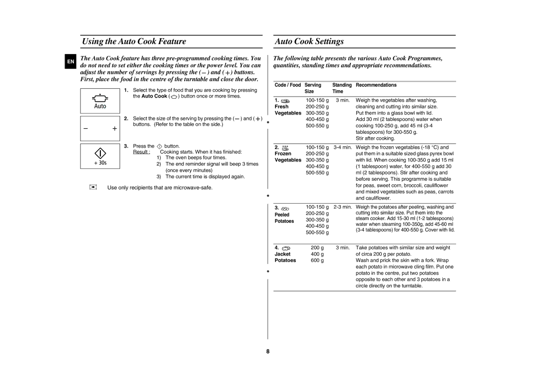 Samsung MW86N/XEE manual Using the Auto Cook Feature Auto Cook Settings 