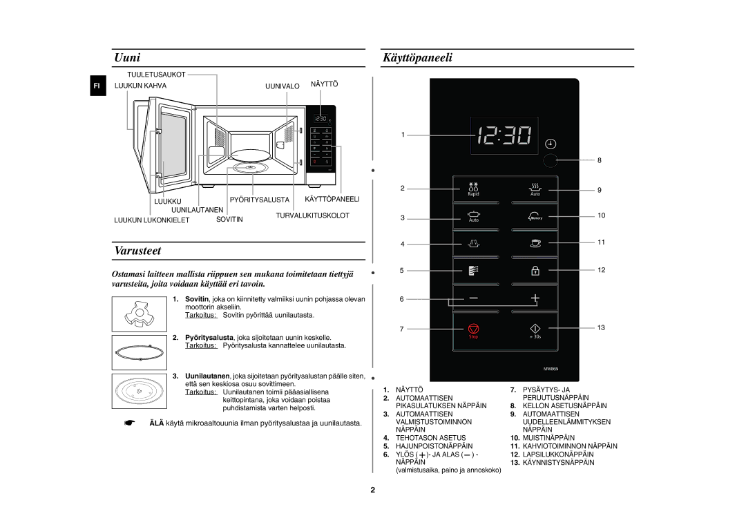 Samsung MW86N/XEE manual Uuni, Varusteet, Käyttöpaneeli 