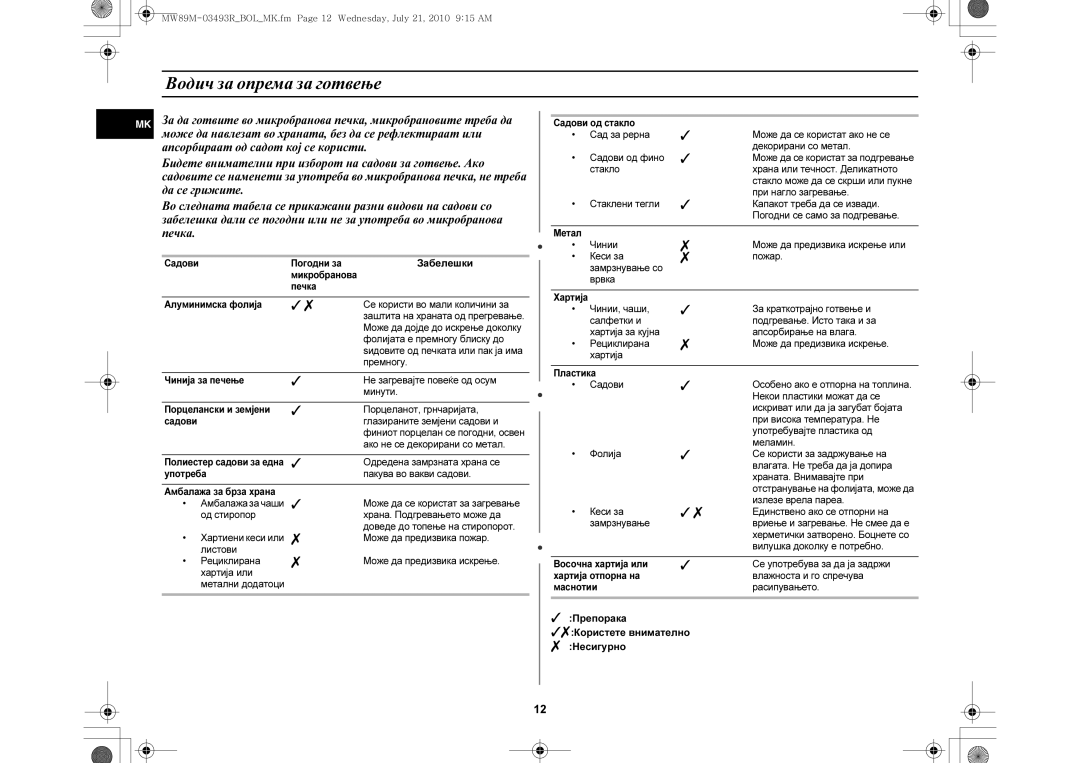 Samsung MW86N/XSG, MW86N/FAL manual Водич за опрема за готвење, Забелешки,  Препорака Користете внимателно  Несигурно 