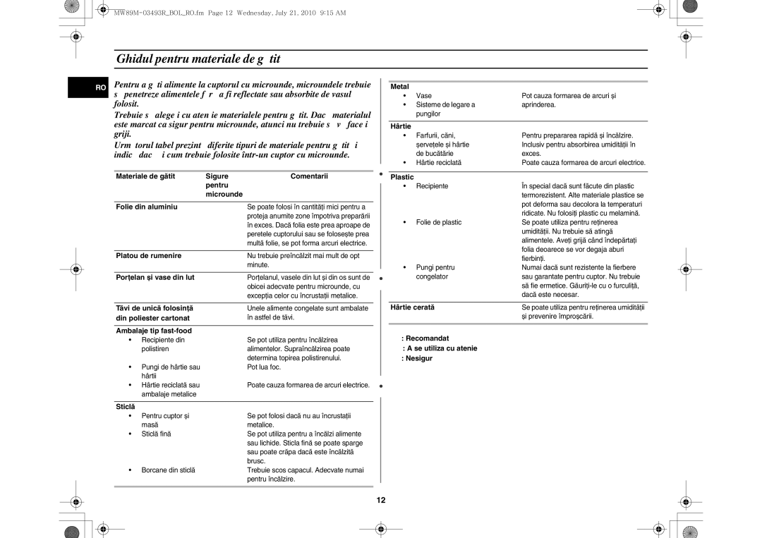 Samsung MW86N/XSG, MW86N/FAL manual Ghidul pentru materiale de gătit 