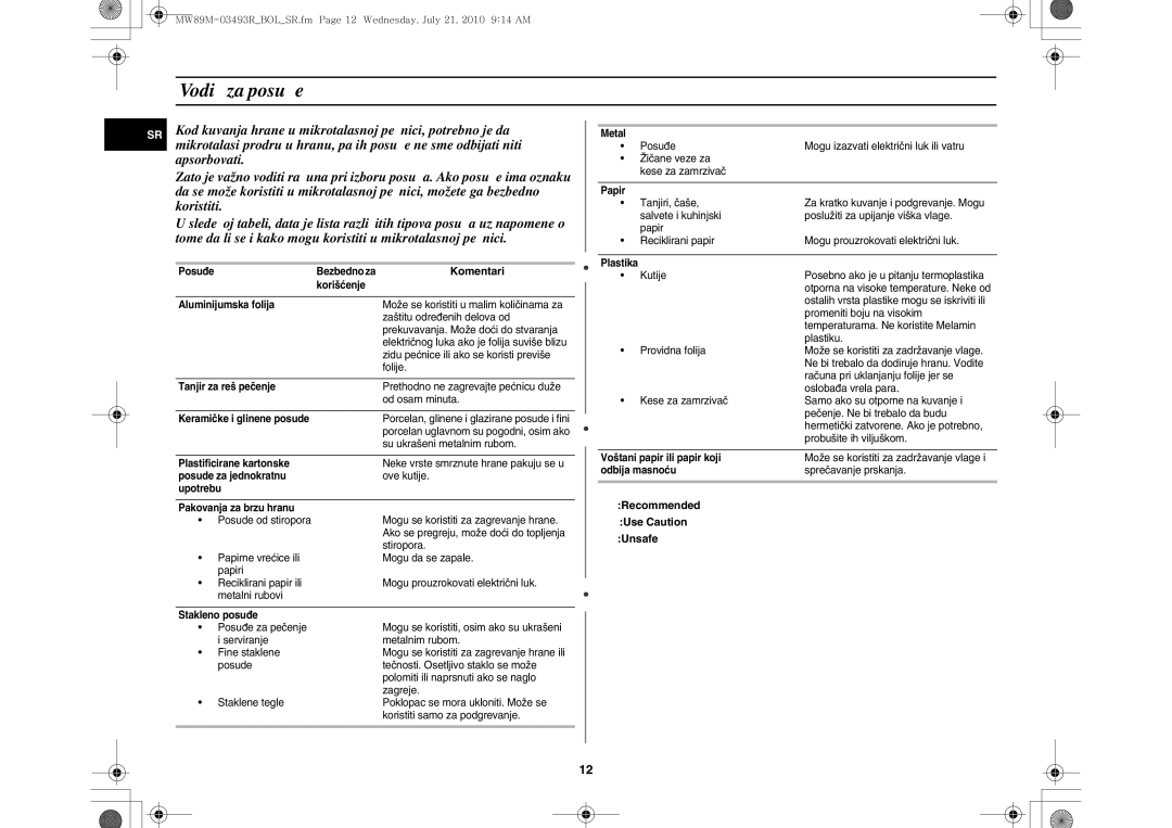 Samsung MW86N/XSG, MW86N/FAL manual Vodič za posuđe, Komentari,  Recommended Use Caution  Unsafe 