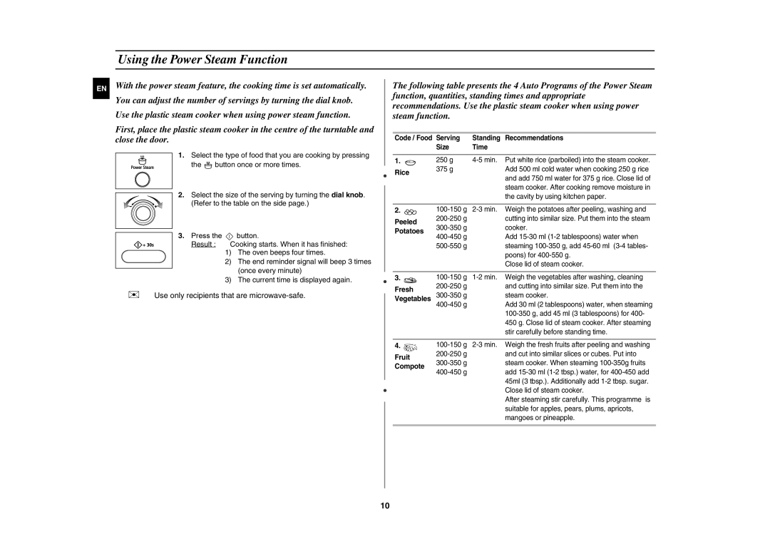 Samsung MW872-S/SLI manual Using the Power Steam Function, Rice 