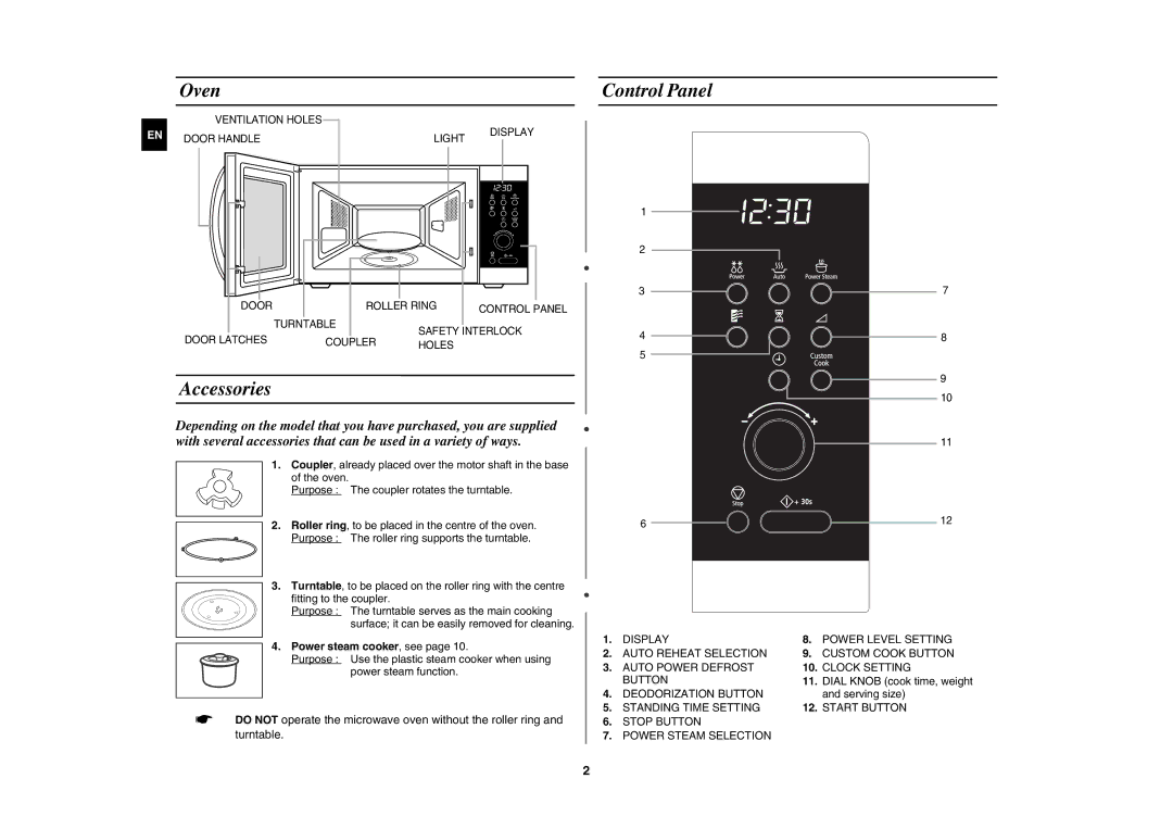 Samsung MW872-S/SLI manual Oven, Control Panel, Accessories, Power steam cooker, see 