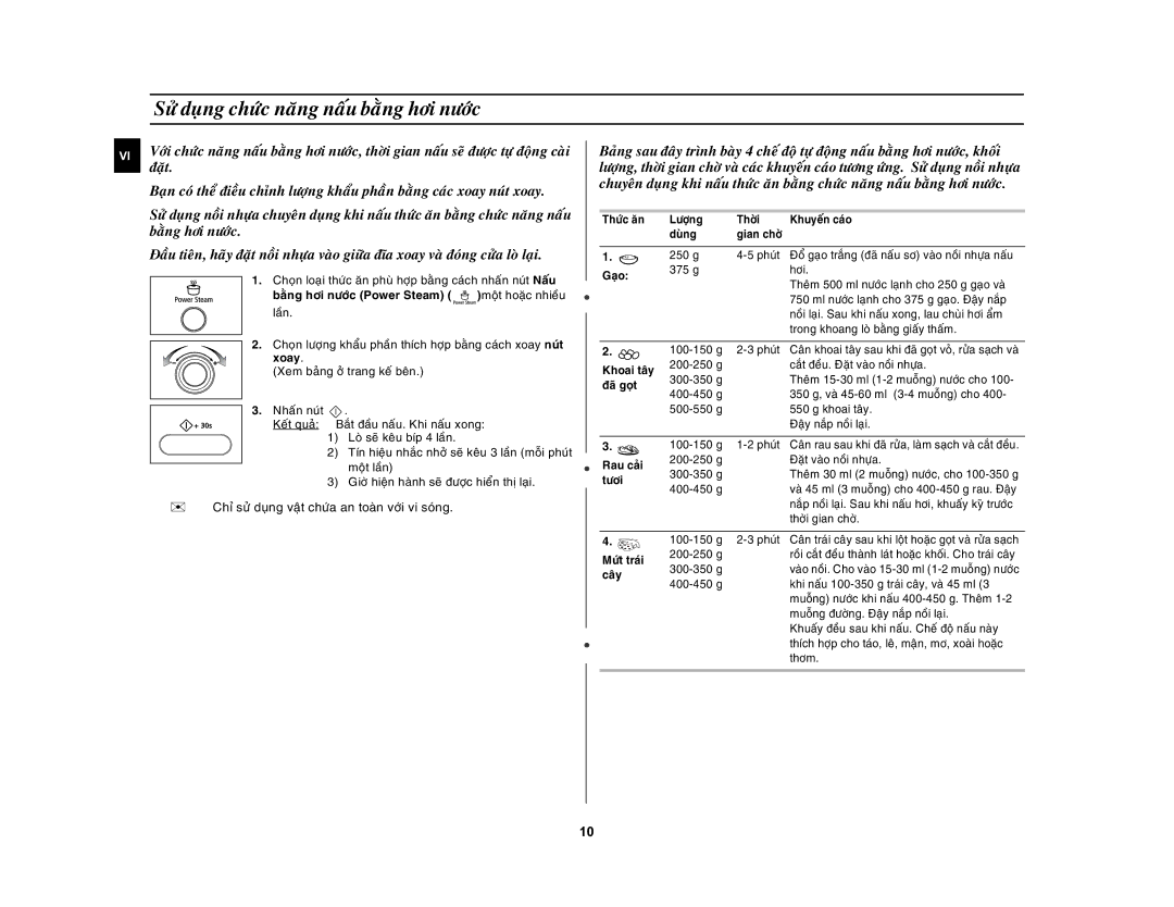 Samsung MW872-S/XSV manual Söû duïng chöùc naêng naáu baèng hôi nöôùc 