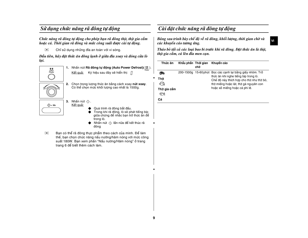 Samsung MW872-S/XSV manual Nhaán nuùt Raõ ñoâng töï ñoäng Auto Power Defrost, Thòt, Caù 