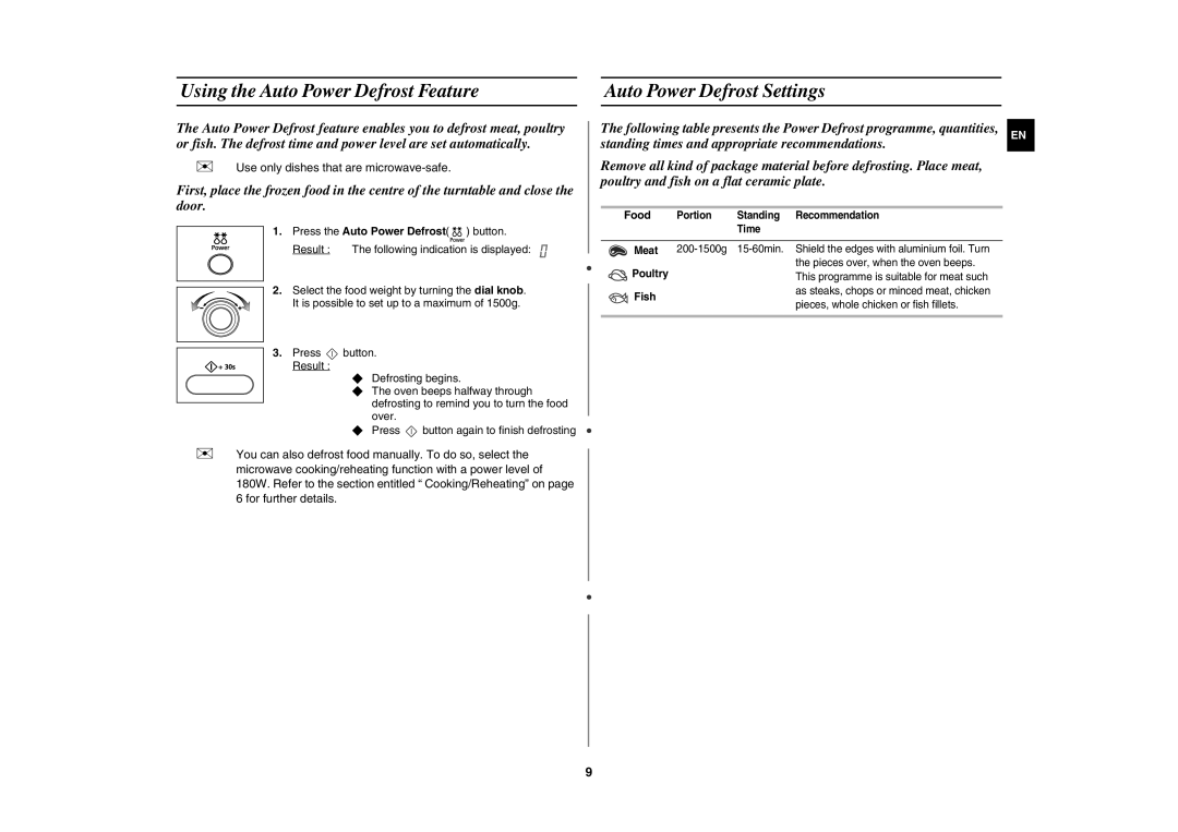 Samsung MW872-S/XSV manual Food 