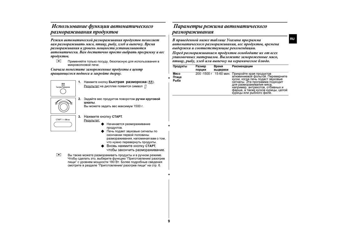 Samsung MW872PR/BWT manual Параметры режима автоматического размораживания 