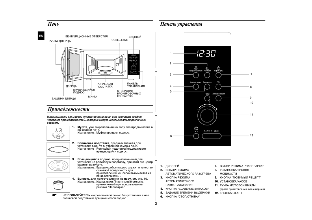 Samsung ME872R/BWT, MW872R/BWT, MW872R/SBW, MW872R-S/SBW, ME872R-S/BWT, ME872R/SBW manual Принадлежности, Печь Панель управления 