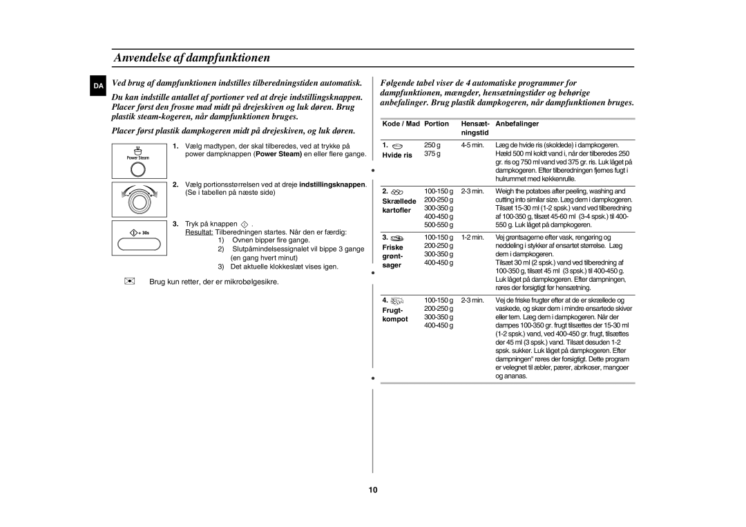 Samsung MW872/XEE manual Anvendelse af dampfunktionen 