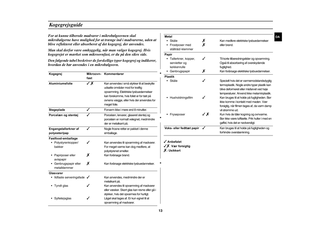 Samsung MW872/XEE manual Kogegrejsguide 