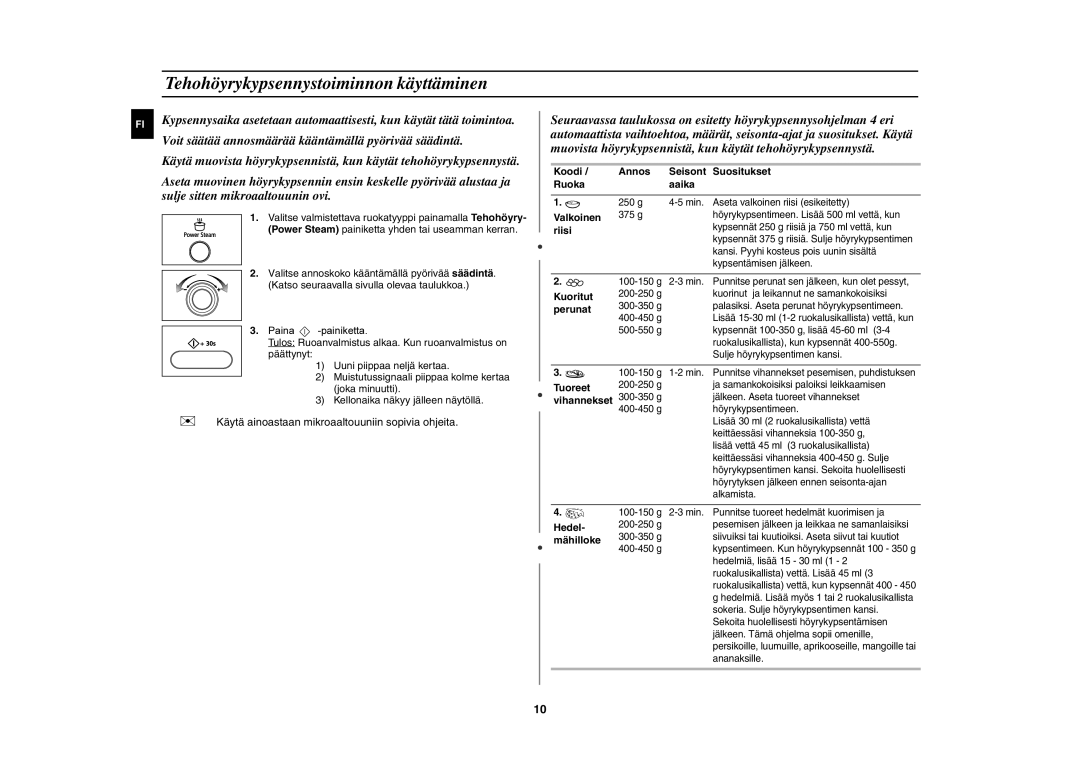 Samsung MW872/XEE manual Tehohöyrykypsennystoiminnon käyttäminen 