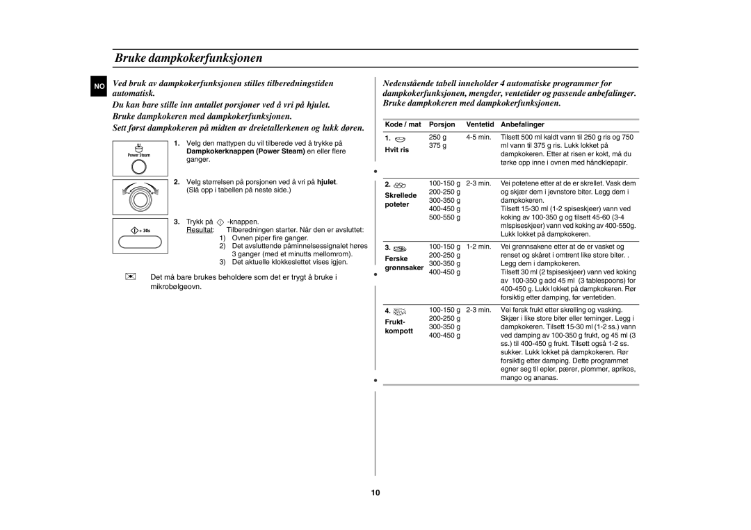 Samsung MW872/XEE manual Bruke dampkokerfunksjonen 