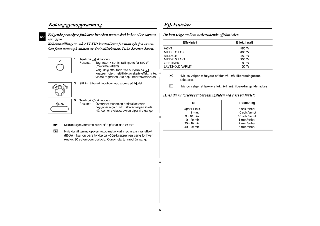 Samsung MW872/XEE manual Koking/gjenoppvarming Effektnivåer, Effektnivå Effekt i watt, Tid Tidsøkning 