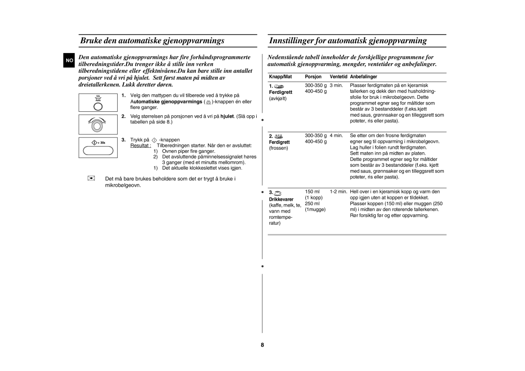 Samsung MW872/XEE manual Ferdigrett, Avkjølt 