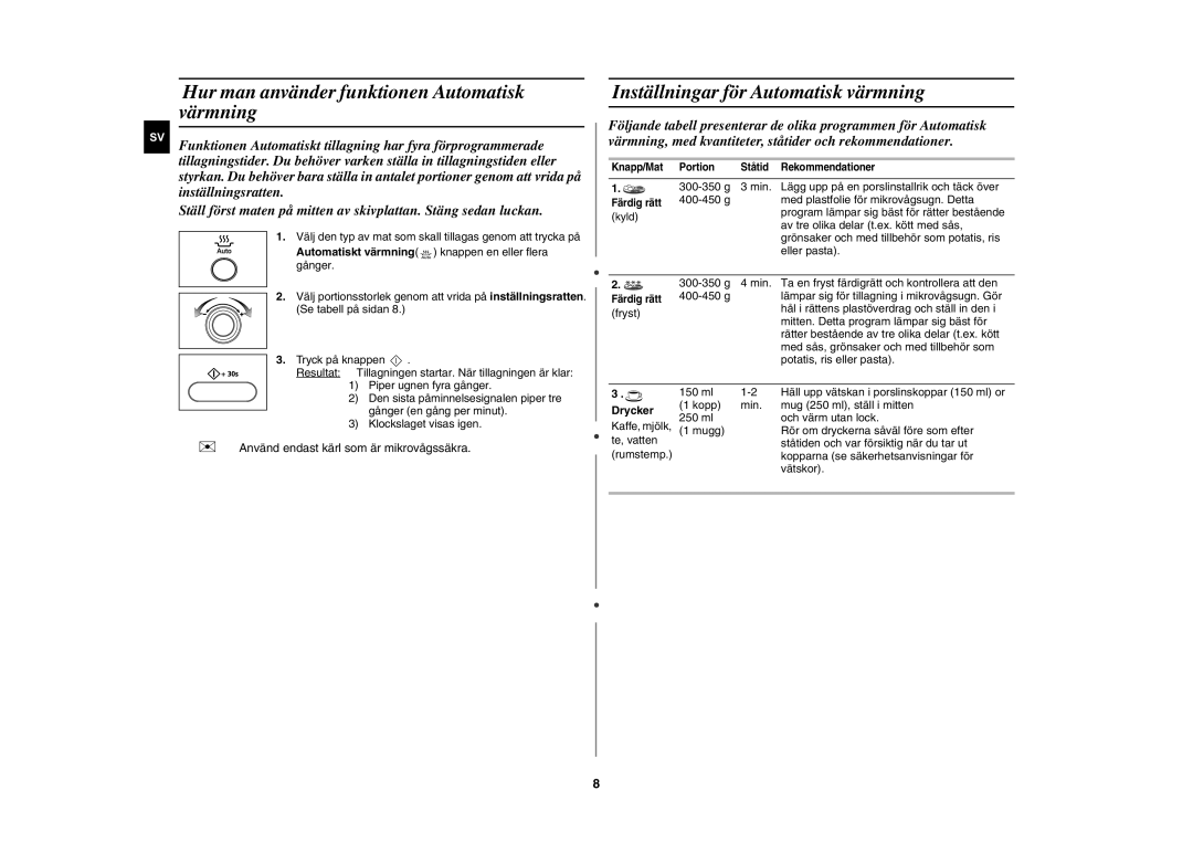 Samsung MW872/XEE manual Hur man använder funktionen Automatisk värmning, Inställningar för Automatisk värmning 