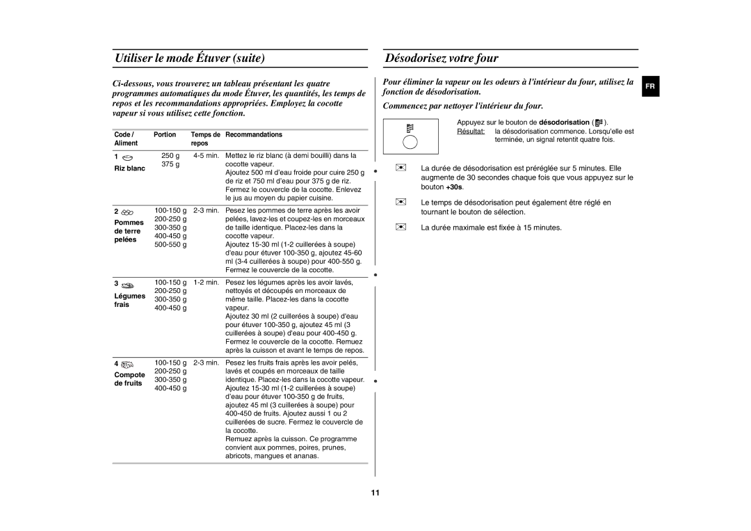 Samsung MW872/XEF manual Utiliser le mode Étuver suite, Désodorisez votre four 