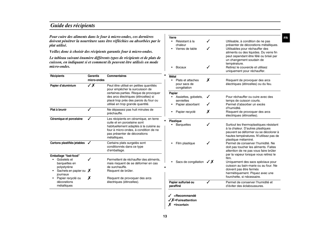 Samsung MW872/XEF manual Guide des récipients,  =Recommandé =Faireattention 