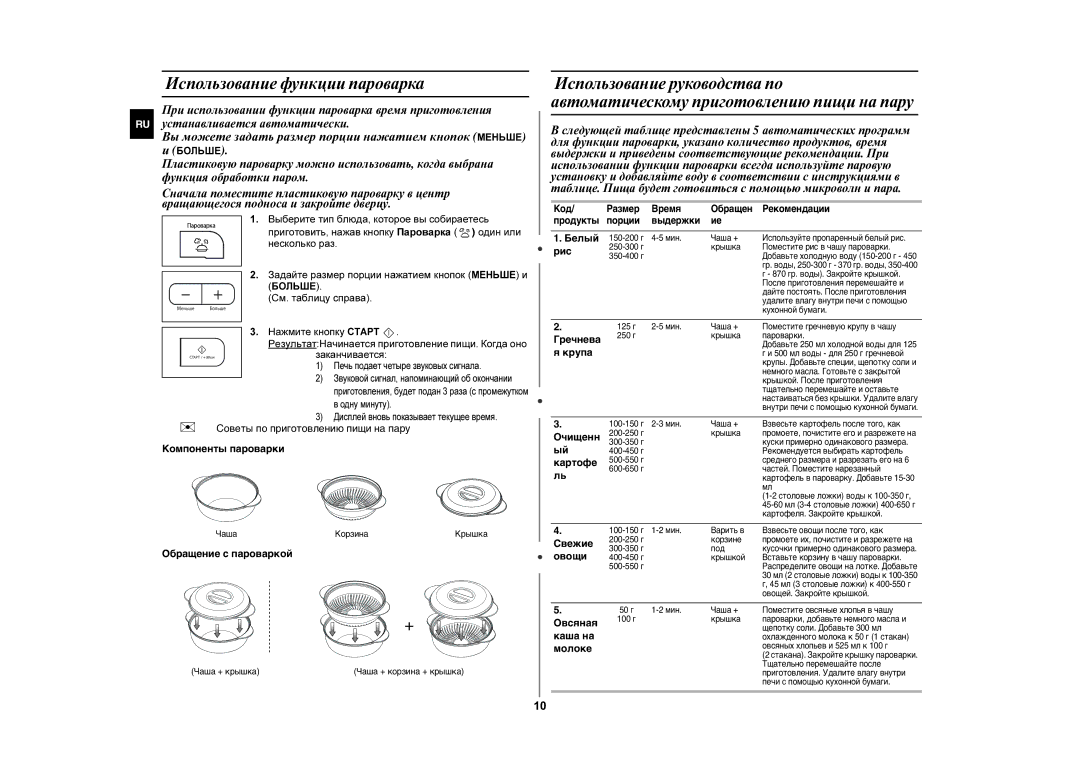 Samsung MW87GPR/BWT manual Использование функции пароваркa,  Советы по приготовлению пищи на пару 