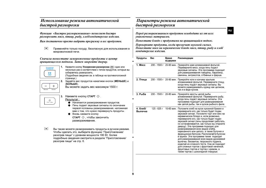 Samsung MW87GPR/BWT manual Использование режима автоматической быстрой разморозки 