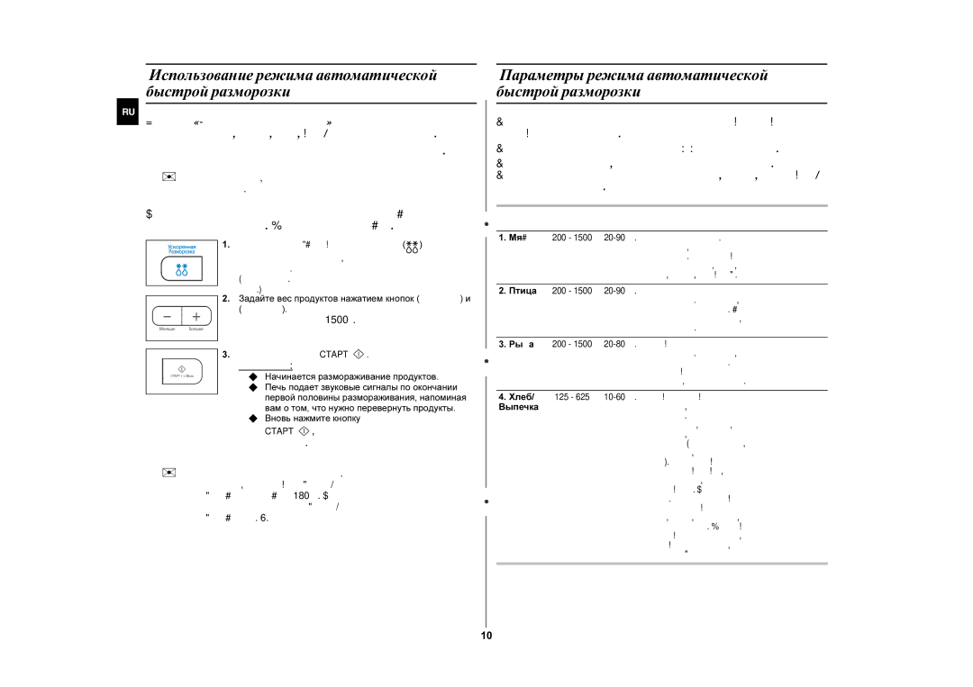 Samsung MW87GR/BWT manual Использование режима автоматической быстрой разморозки 