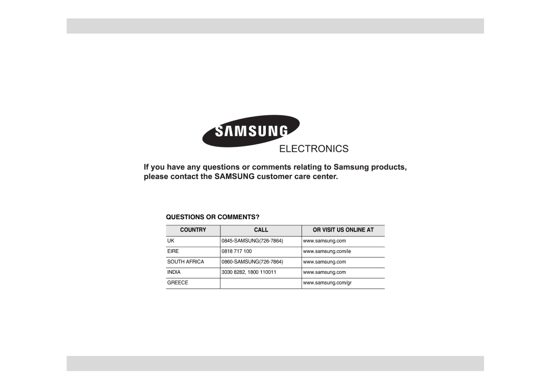 Samsung MW87H/BAL manual Questions or COMMENTS? 