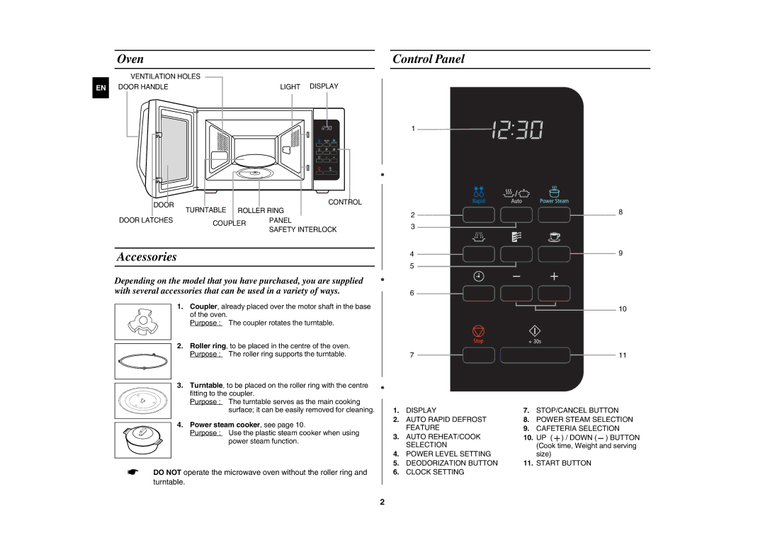 Samsung MW87H/BAL manual Oven, Control Panel, Accessories, Power steam cooker, see 