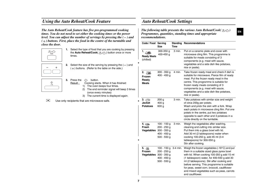 Samsung MW87H/BAL manual Using the Auto Reheat/Cook Feature, Auto Reheat/Cook Settings 